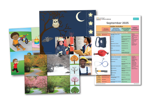 /pics/SeptOct IT Kit Resources.png